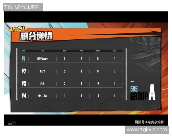 南京乒乓球队在总决赛积分榜上以97分稳居第一名展现强劲实力